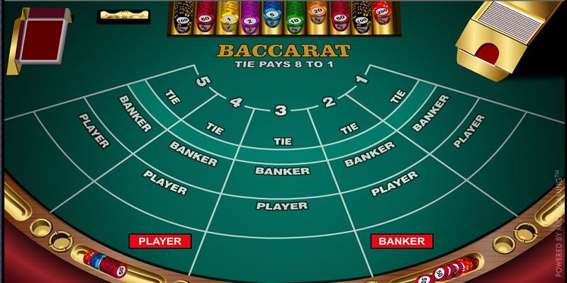Tool Hack bài Baccarat là gì?